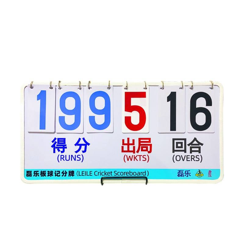 Cricket Scoreboard
